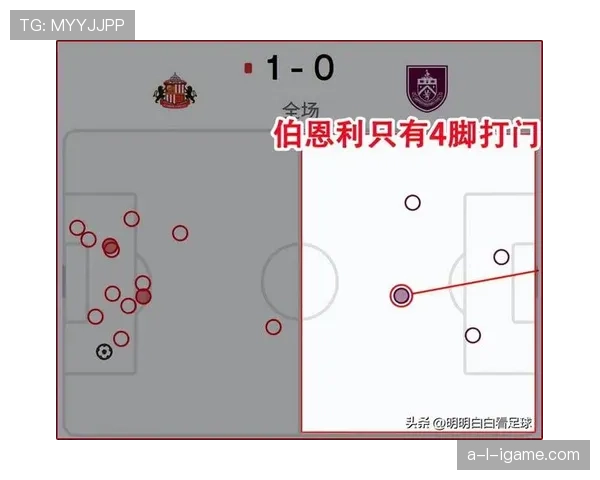 布鲁诺进攻站位成关键，曼联新战术体系表现亮眼