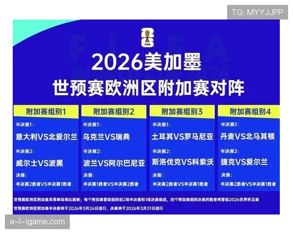 2026世界杯淘汰赛还会进行加时赛吗