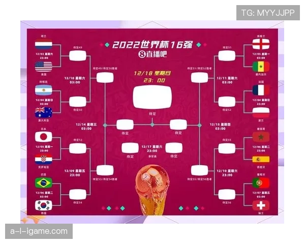 2026世界杯最佳第三规则如何快速理解